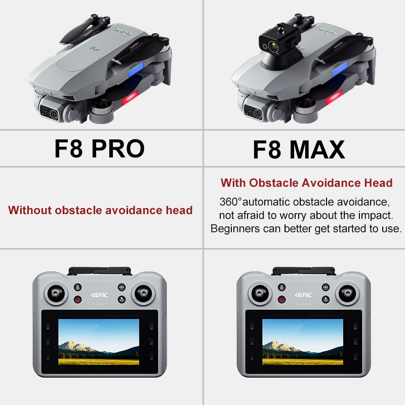 F8 max gps drone profissional  - Drone Gps Mount avaliação e preço